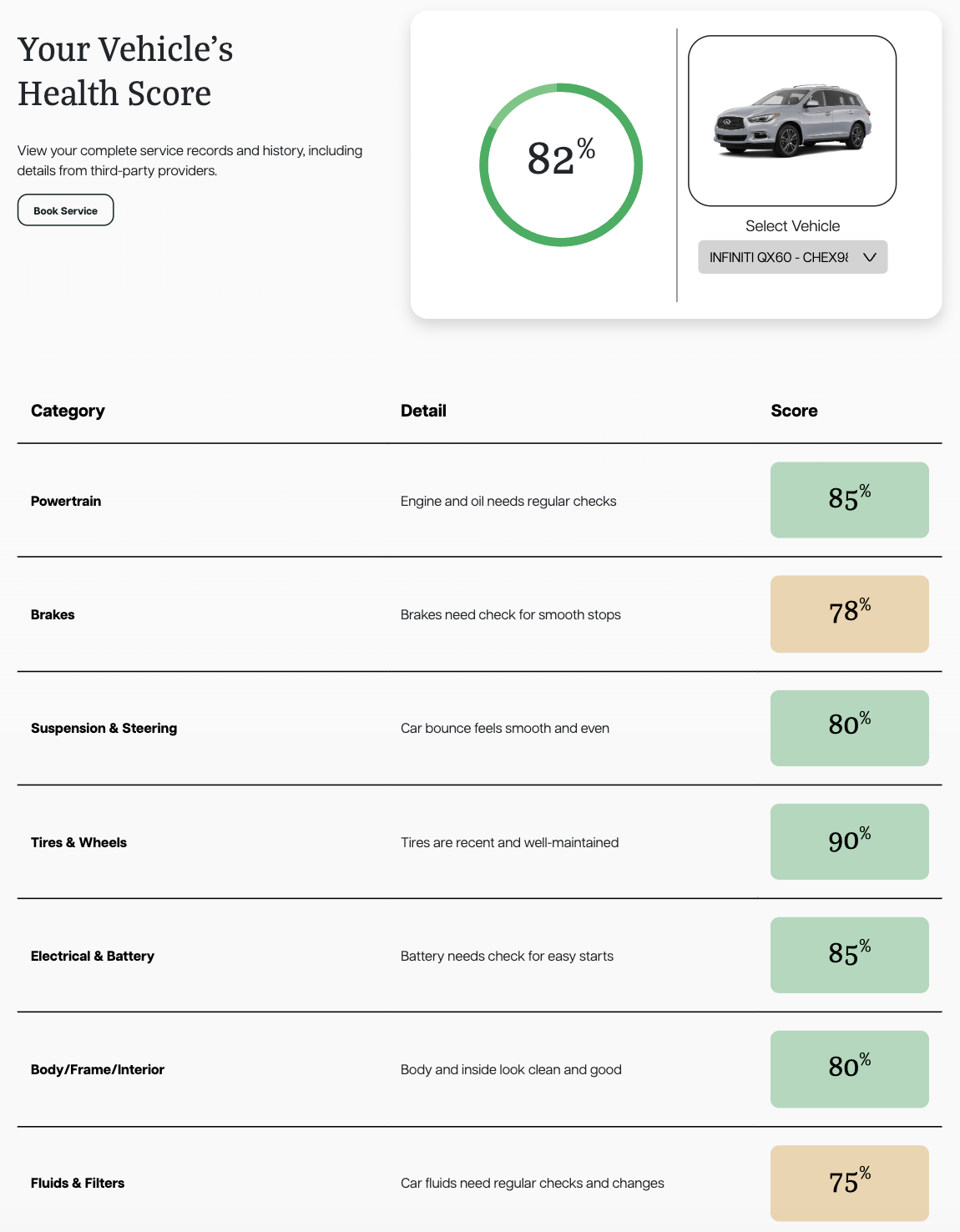 Vehicle Heath Screenshot1.png